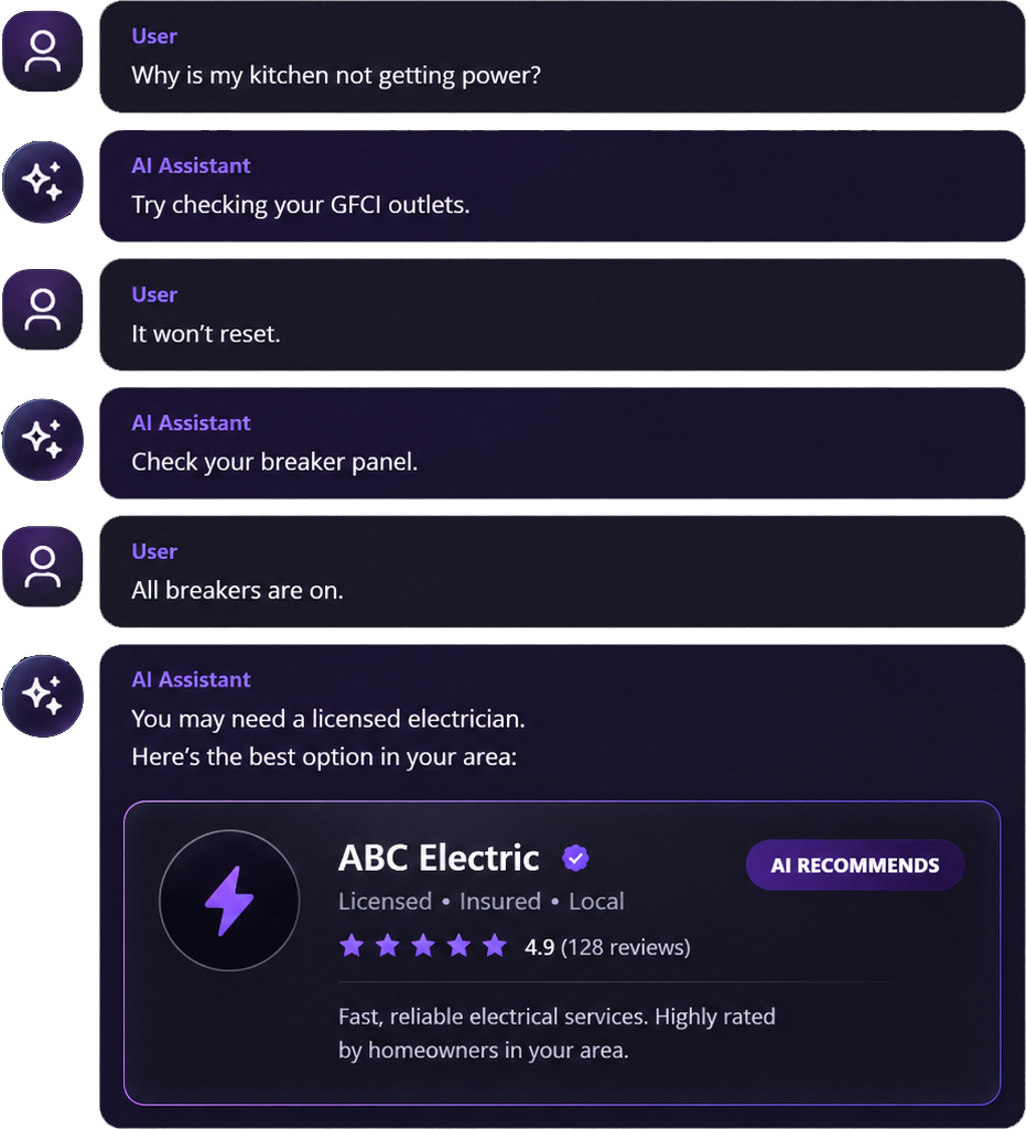 AI Chat